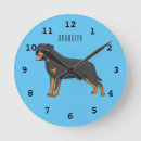 Recherche de rotweiller horloges Chien de rottweiler