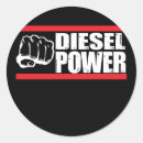 Search for turbos stickers Mechanic
