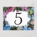 Recherche de cadre fleuri cartes postales Floral