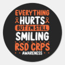 Search for crps stickers Warrior