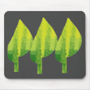 Recherche de devenez écolo tapis souris Environnement