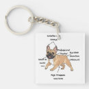 Search for french keychains Frenchie lover