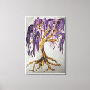 Search for purple tree canvas prints Watercolor