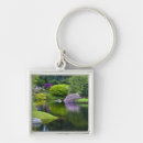 Search for harbour keychains Landscape