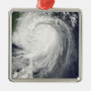 Search for taiwan ornaments Eye of storm