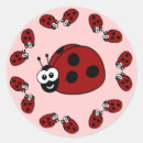 Search for cartoon ladybird stickers Beetle