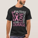 Search for breast cancer quotes Hope
