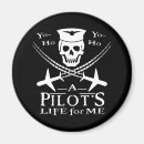 Search for piloting magnets For him
