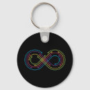 Search for infinity symbol keychains Autism