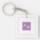 Search for box keychains Stylish