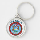 Search for arbor keychains Detroit