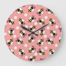 Search for insect clocks Adorable