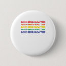 Search for gender equality buttons Feminist