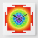 Recherche de chakras horloges Mandala
