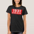 Search for 1931 tshirts Awesome