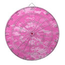 Search for camo dartboards Pink