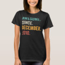 Search for december 12 tshirts 12th