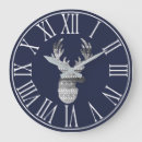 Recherche de deer head posters Country