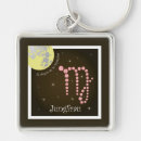 Search for chart square keychains Astrology