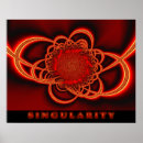 Search for quantum physics posters Theory