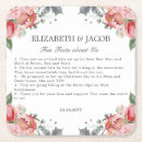 Recherche de elizabeth bar Classique