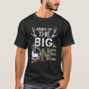 Recherche de big one tshirts Anniversaire