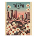 Recherche de tokyo japon posters Culture japonaise
