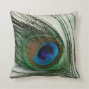 Recherche de oiseaux sauvages coussins Bleu