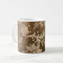 Search for caramel mugs Pattern