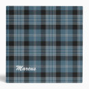 Search for handsome office supplies Plaid