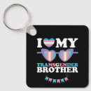 Search for family pride keychains Proud