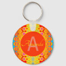 Search for trippy keychains Pattern
