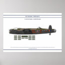 Recherche de le bombardier posters Avions