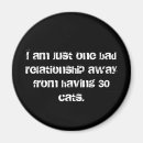 Recherche de rapports magnets Dater