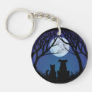 Search for cat best friend keychains Dog
