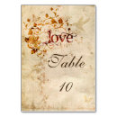 Recherche de bible verse mariages Corinthiens