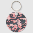 Search for camo keychains Girly