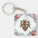 Search for ornamentation keychains Festive