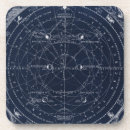 Recherche de star dessous de verres Vintage