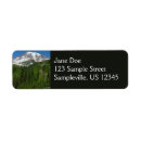 Search for stream return address labels Landscape