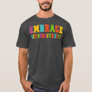 Search for mental clothing Neurodivergent