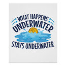 Search for water polo posters Player