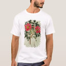 Search for rhs Rose