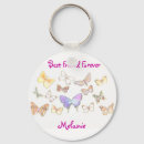 Recherche de rose de papillon porteclés Pour enfants