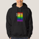 Search for gender fluid clothing Nonbinary