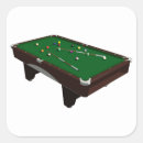 Recherche de table billard autocollants Balle