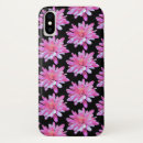 Search for pretty daisy iphone cases Floral