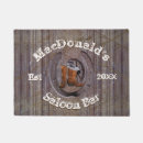 Search for bar doormats Man cave