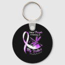 Search for abuse round keychains Sober