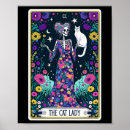Search for cat anatomy posters Cool
